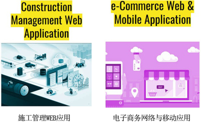 (德國)規范開發軟件、web或移動應用程序的服務